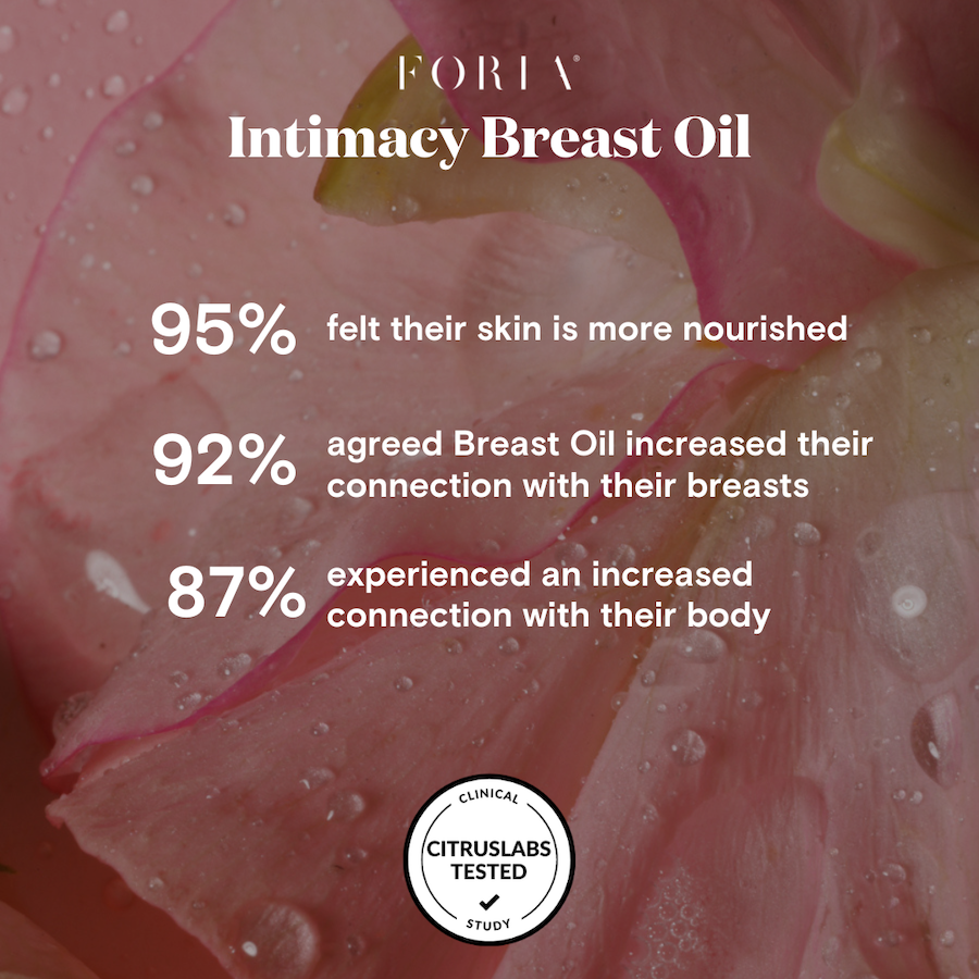 Intimacy Breast Oil with Organic Botanicals – Foria
